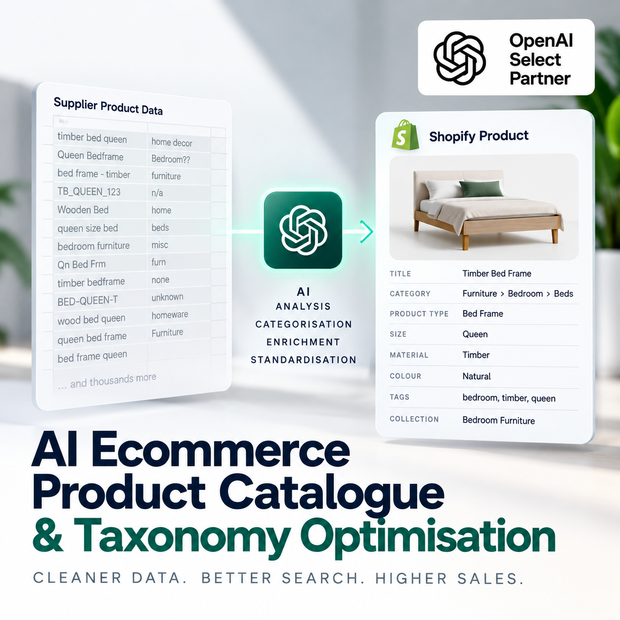 <h3>AI Automated Taxonomy For Online Stores</h3>