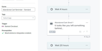 Klaviyo Workflow Setup