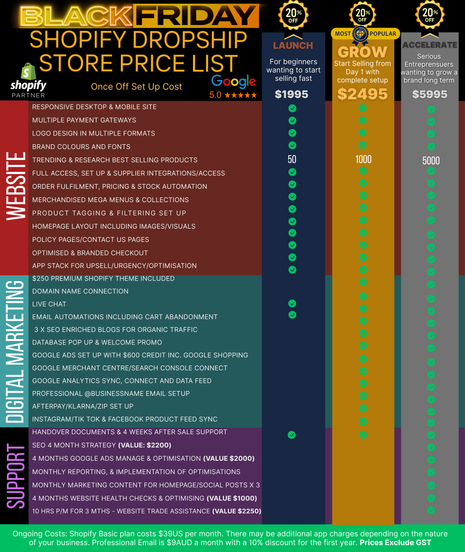 PRICE & PACKAGE LIST