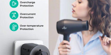 AUKEY PA-TA11A GlobeMate 65W GaN Universal Adapter with USB Ports