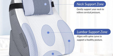 Adjustable Wedge Pillow Headboard Set for Sleeping & After Surgery, Ergonomic Reading Pillow for Sitting in Bed, Bed Wedge with Premium Memory Foam for Back Pain Relief & Support, Leg Elevation