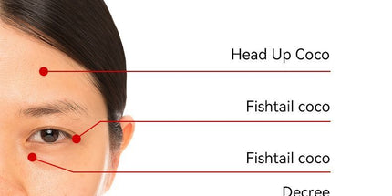 Facial Massager Device – Skin Care Tool for Anti-Aging– Face Lifting & Toning Massager for Hydration & Radiance – Home Spa for Women (Black)