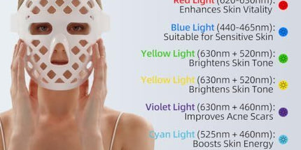 Red Light Therapy for Face, 850nm NIR LED Mask for Daily Beauty Routine 8 Modes Light Therapy Mask, 51 LED Cores with Timer & Brightness Adjustment Functions Tyack eCommerce Solutions