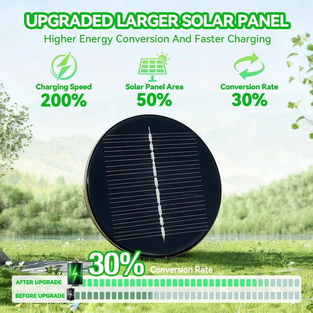 Solar Pathway Lights Outdoor, Stainless Steel Solar Garden Lights, Bright 35LM Warm White LED, Auto On/Off IP65 Waterproof Path Lights for Yard, Lawn, Walkway, Patio, Driveway - Black - Size 4 Pack