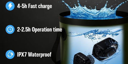Portable Camping Shower, 6000mAh Rechargeable Outdoor Shower Pump 4 Spray Modes & Speeds, Ipx7 Waterproof, LED Display, Portable Shower for Camping, Car & Pet - Black - Size 5.3-gallon bucket, spray gun, and bath bomb Tyack eCommerce Solutions
