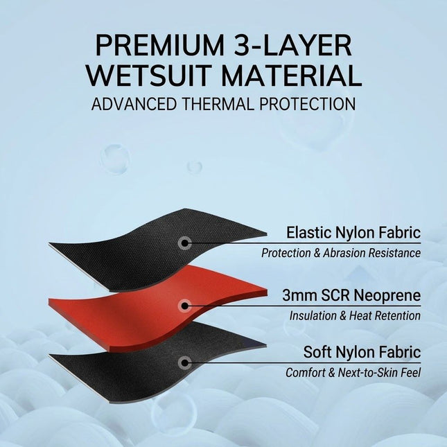 3MM Men's Full Wetsuit – 4-Way Stretch, UPF 50+, Thermal & Scratch Resistant for Diving & Surfing - Blue - Size XXL
