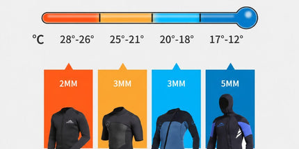 3MM Men's Full Wetsuit – 4-Way Stretch, UPF 50+, Thermal & Scratch Resistant for Diving & Surfing - Purple - Size XXL