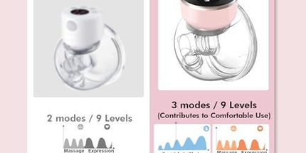 Hands-Free Wearable Electric Breast Pump for On-the-Go Mums with LED Display (Pink) Tyack eCommerce Solutions