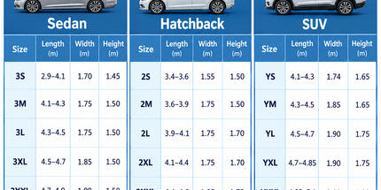 Small Sedan Car Cover – Waterproof All-Weather Breathable & Windproof Full Car Cover for Snow, Rain, Dust & UV Protection, Ideal for Winter and Summer Use(Black) Tyack eCommerce Solutions
