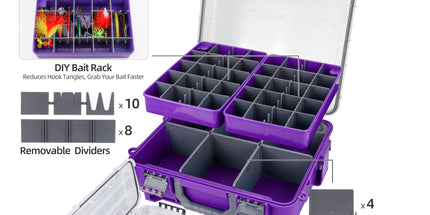 Upgraded Large Capacity Waterproof Floating Tackle Box with Rod Holder, Airtight Organizer with Removable Trays for Lures Hooks Baits, Durable Fishing Gear Storage Gift for Anglers(Blue) Tyack eCommerce Solutions