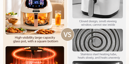 360° Panoramic Air Fryer for Effortless, Visible Healthy Cooking at Home (white) Tyack eCommerce Solutions