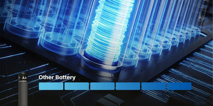 24 Pcs Brillar AA Platinum Alkaline Batteries