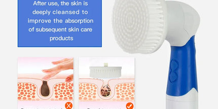 Clevinger Ultimate Spin Facial Cleansing Brush Set - 4 Heads