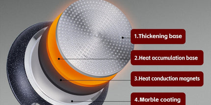 Clevinger 20cm Non-Stick Saucepan With Lid
