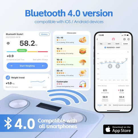 Clevinger Bluetooth Smart Digital Glass Bathroom Scale