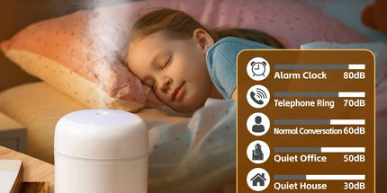 Livingtoday Mini LED Ultrasonic Humidifier 300ml