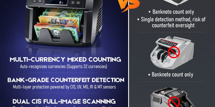Dual CIS Money Counter with Counterfeit Detection, Mixed Value Bill Counter, 14 Currency Cash Counting Machine with Serial Number Reading, UV MG IR MT Detection, 3.5" TFT Display, AUD USD EUR GBP CNY Tyack eCommerce Solutions