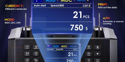 Dual CIS Money Counter with Counterfeit Detection, Mixed Value Bill Counter, 14 Currency Cash Counting Machine with Serial Number Reading, UV MG IR MT Detection, 3.5" TFT Display, AUD USD EUR GBP CNY Tyack eCommerce Solutions