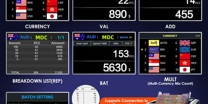 Dual CIS Money Counter with Counterfeit Detection, Mixed Value Bill Counter, 14 Currency Cash Counting Machine with Serial Number Reading, UV MG IR MT Detection, 3.5" TFT Display, AUD USD EUR GBP CNY Tyack eCommerce Solutions