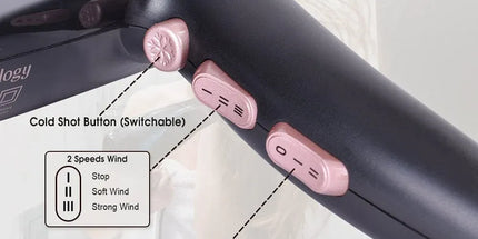 Remology Evoke 2000W Professional Hair Dryer