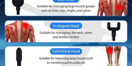 Remology Impact Therapy 7 Adaptive Speed USB-C Fascial Massage Gun with 4 Heads