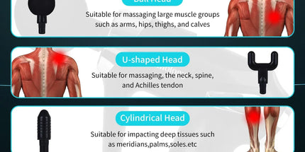Remology Impact Therapy 6 Adaptive Speed USB-C Massage Gun with 4 Heads