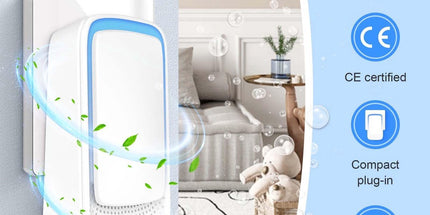 Air Purifier - Pack of 4 Plug-in Negative Ion Air Purifiers - Negative Ion Air Purifier - Home Air Purifier - Negative Ion Air Purifier - Deodorizer - Ionizer - Wit