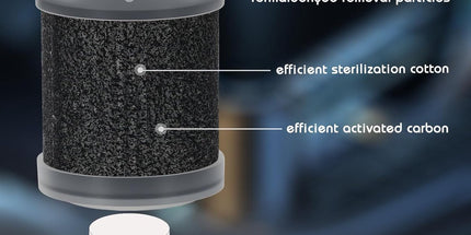 Air purifier - Negative ion air purifier - Air purifier for the home - Rooms up to 20 m² - Negative ion air purifier - Deodorizer - Ionizer - Wit