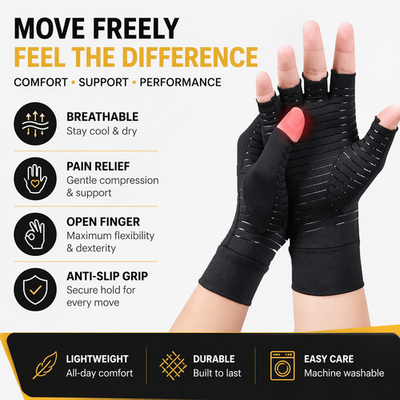 Compression Copper Arthritis Gloves Hand Wrist Brace Finger Pain Relief Support(Black/Blue)