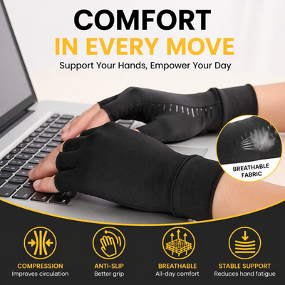 Compression Copper Arthritis Gloves Hand Wrist Brace Finger Pain Relief Support(Gray/Blue)