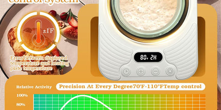 Constant Temperature Heating Coaster with Timer, Electric Mug Warmer for Milk Coffee, Auto Off Heating Pad Base, Portable Office Dorm Home Cup Warmer