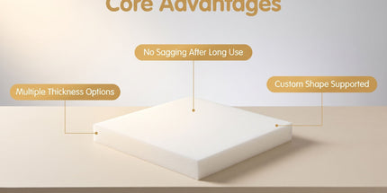 45‑D HR PU Foam Specification（1CBM）