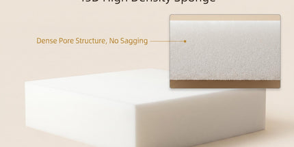 45‑D HR PU Foam Specification（1CBM）