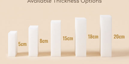 45‑D HR PU Foam Specification（1CBM）