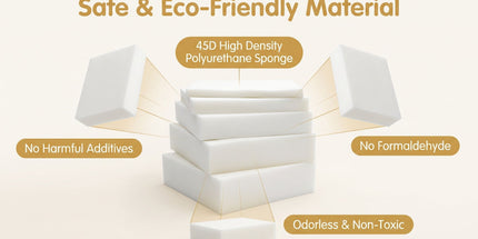 45‑D HR PU Foam Specification（1CBM）