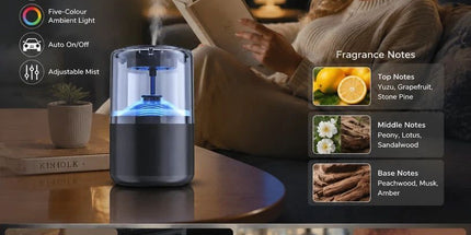 Auto Start-Stop Car Aroma Diffuser XM-ZS44, Calming Rain, Christmas & Dad Gift