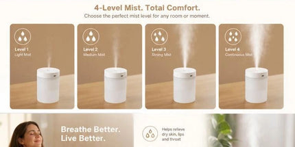 8 Pack USB Humidifier White, Bulk Christmas Hamper Fillers