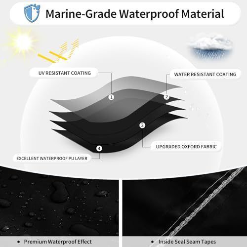 190T Polyester Taffeta Square Hull Boat Cover, Dustproof Waterproof Outdoor Vessel Protector, Black, Fits 21-24FT, 750cm*360cm, Heavy Duty Outdoor Boat Shield