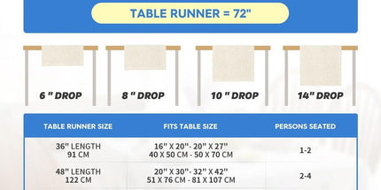 Sage Green Rustic Cotton Linen Table Runner, Seasonal Embroidered Hollow Kitchen Dining Table Decoration for Home Party Decor 13x72 Inch