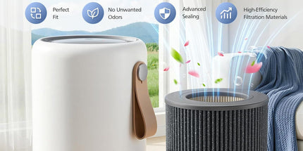Air Mini Replacement ilter Compatible with Molekule Air Mini and Air Mini+ Air Puriiers,3-in-1 HEPA and Activated Carbon ilter or Home, Dust, Smoke & VOCs, 2-Pack