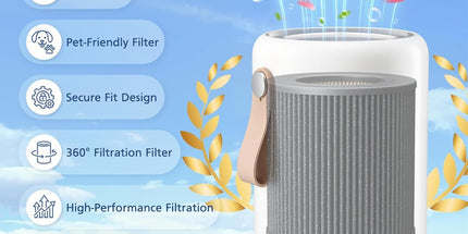 Air Mini Replacement ilter Compatible with Molekule Air Mini and Air Mini+ Air Puriiers,3-in-1 HEPA and Activated Carbon ilter or Home, Dust, Smoke & VOCs, 2-Pack