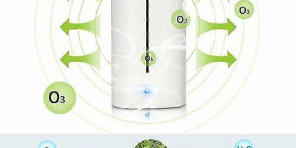 Mini Ozone Air Purifier for Fridge, Shoe Cabinet, Wardrobe & Home Vegetable Use
