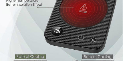 Smart Electric Coffee Beverage Warmer for Desk or Home