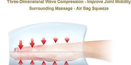 Intelligent Cordless Hand Massager with Heat & Compression for Home Use