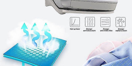 Handheld Steamer Portable Garment Steamer for Clothes Home and Travel Use