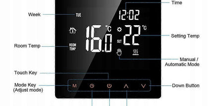 WiFi Smart Thermostat Digital Temperature Controller for Home Heating System