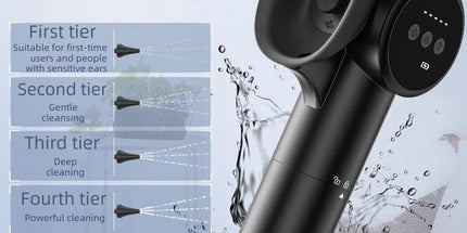 Electric Ear Wax Removal Irrigator Rechargeable Ear Cleaning Water Flush Device with Replaceable Nozzles