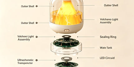 【900ML 3-in-1 Humidifier】 & Essential Oil Diffuser with Night Light, USB Powered Quiet Cool Mist Humidifier for Bedroom Office Home, Volcano Flame Effect Aromatherapy Humidifier, 36dB Low Noise, Large Capacity