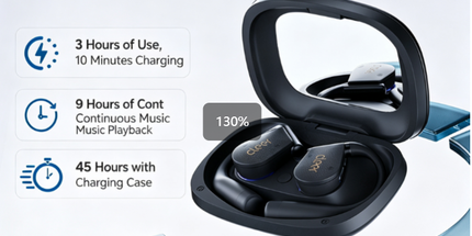 ARC 6 Music Edition Open‑Ear Wireless Earbuds, Dolby Atmos Spatial Audio, AI Real‑Time Translation,Lvory Tyack eCommerce Solutions