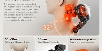 Multi-Functional Full Body Massager with Heat, Flexible Nodes and Quiet Motor for Neck, Back, Waist, Legs, Home, Office and Car Use (Beige) Tyack eCommerce Solutions